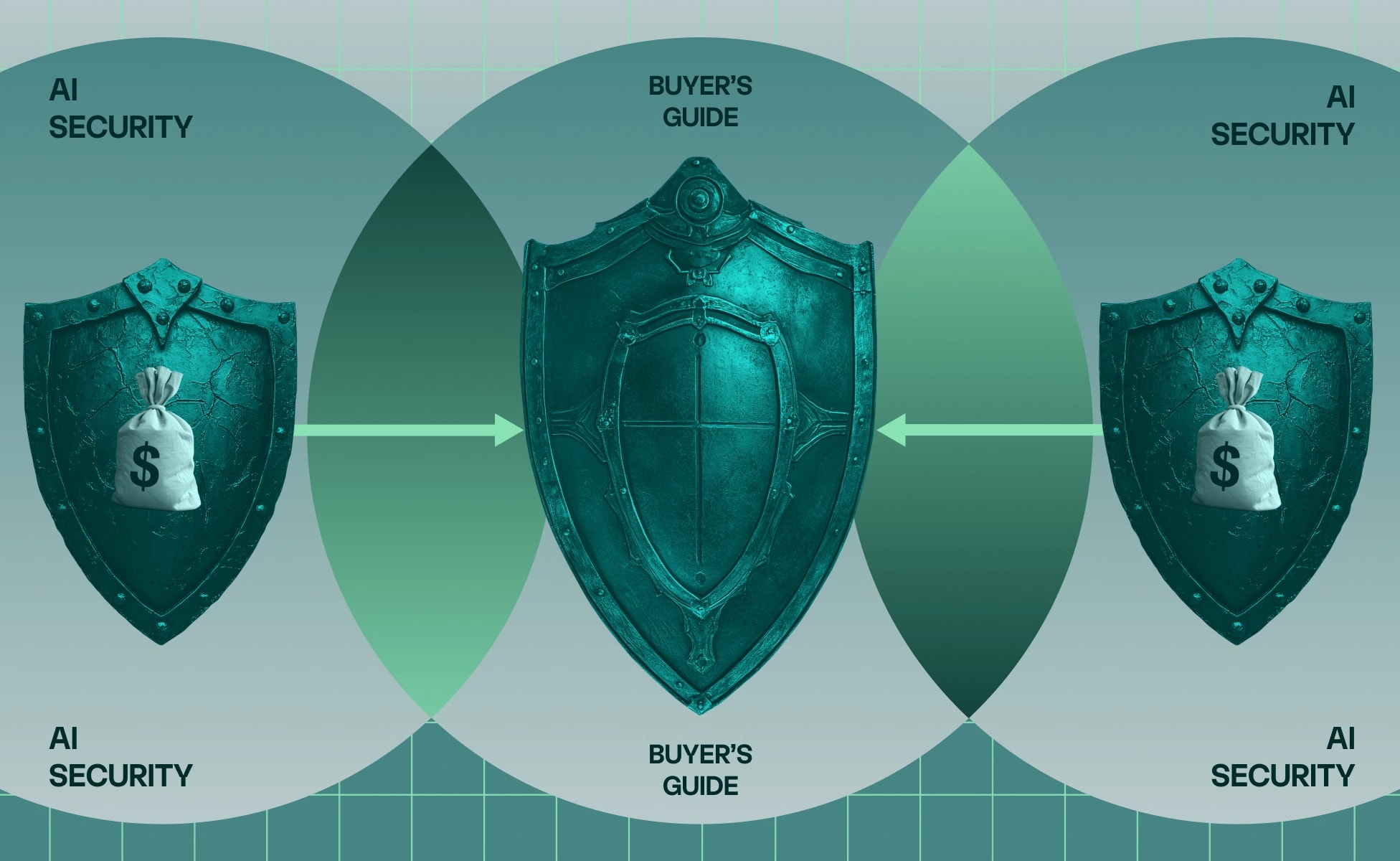 AI Security Platform Buyer's Guide: How to Choose the Right Solution