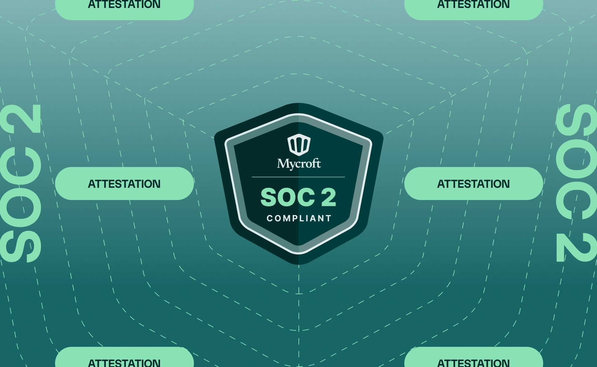 SOC 2 Compliance: Checklist, Costs and Requirements (2026)